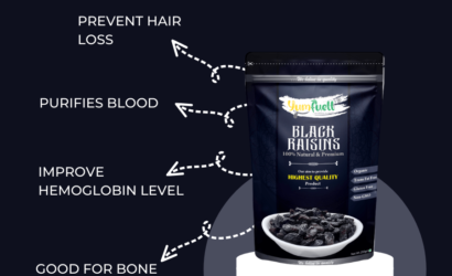Benefits Of Black Raisins